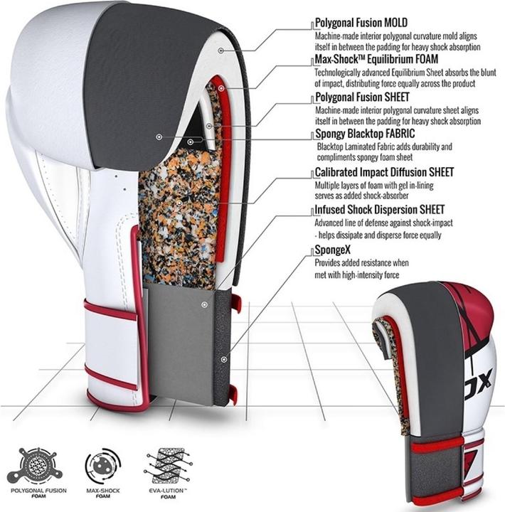 Actual product image Rdx Boxing Glove Bgr-F7 Red (16 OZ, One size)