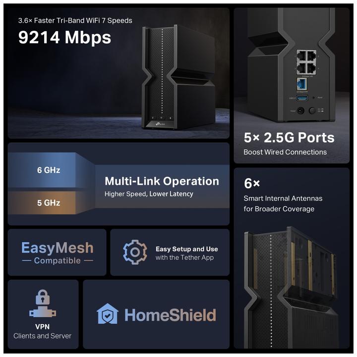 Actual product image TP-Link BE9300 Tri-Band Wi-Fi 7 Router