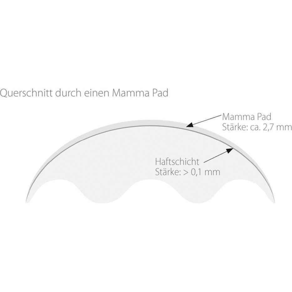 Thumbnail - Theraline, Stilleinlagen, Mamma Pads (2 x)