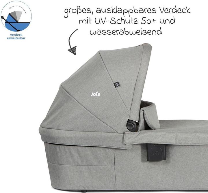 Actual product image Joie Babywanne Ramble XL ab Geburt - 9 Monate