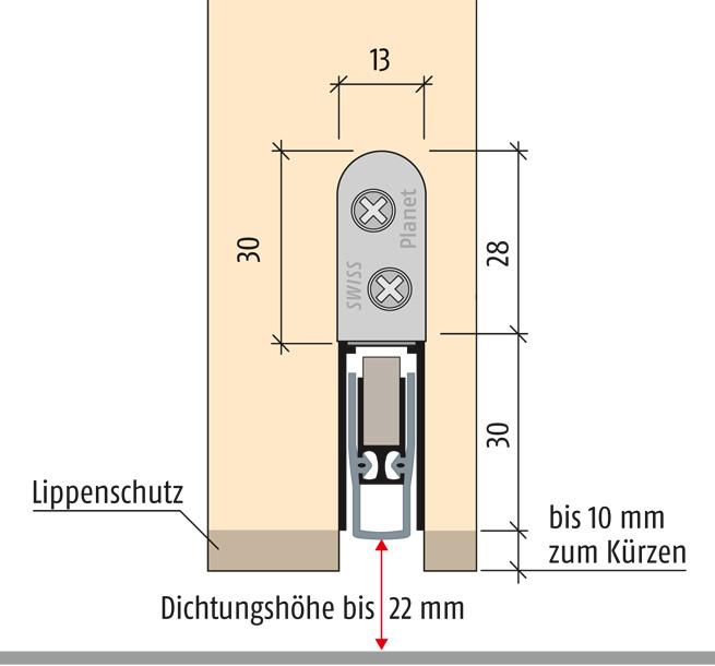 Image du produit Planet HS-plus