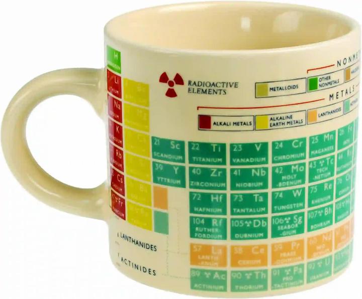 Actual product image Rex London mug periodic table