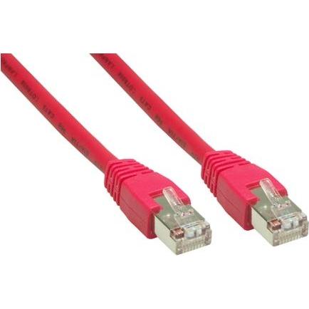 Good Connections RNS Patchkabel mit Rastnasenschutz, Cat. 6, S/FTP, PiMF, PVC, 250MHz, rot, 1,5m (S/FTP, CAT6, 1.50 m), ...