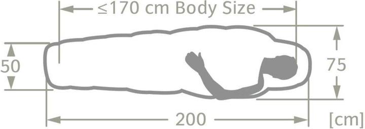 Produktbild Vaude Sioux (200 cm)