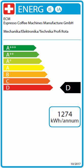 Energie-Label ECM Manufacture Mechanika IV Profi