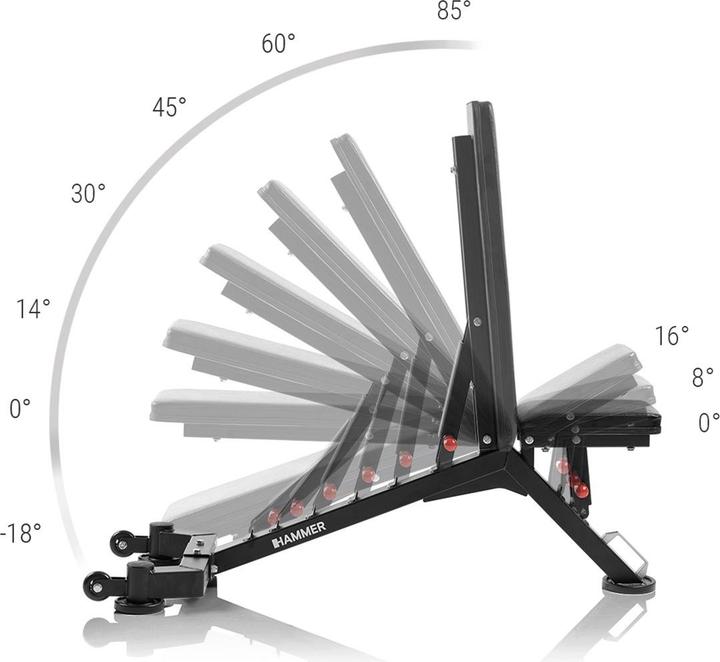 Immagine prodotto Hammer Fitness Force 5.0