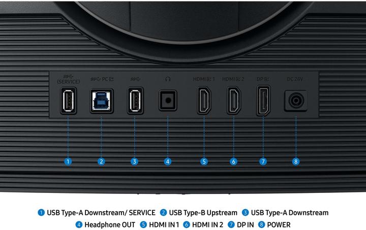 Actual product image Samsung Odyssey G7 G75F (5120 x 2160 pixels, 40")