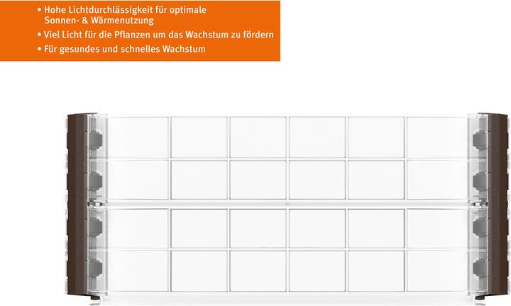 Produktbild Garantia Ergo Quadro M Wachstumsmodul