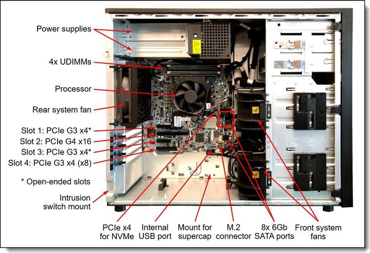 Immagine prodotto Lenovo ThinkSystem ST250 V2 7D8F - Server - Tower - 4U - 1-Way - 1 x Xeon E-2378 / 2.6 (Intel Xeon E-2378, 32 GB, Server a torre)