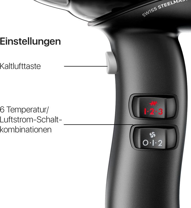 Image du produit Valera Swiss Steel-Master Light (2100 W)