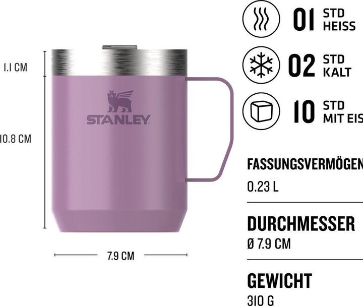 Immagine prodotto Stanley 1913 Classico Leggendario (0.23 l)