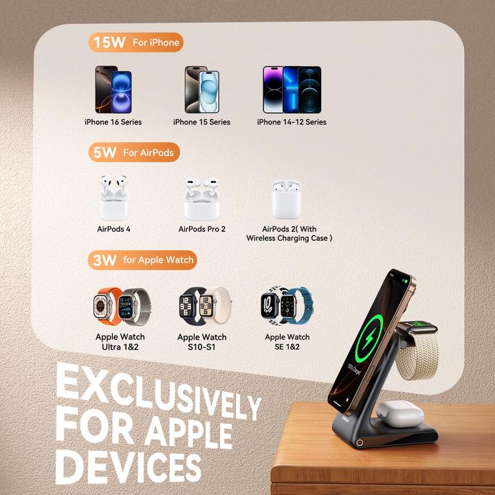 Actual product image Joyroom JR-W15 Wireless Charger 3 in 1 Charging Station with MagSafe - Black (15 W)