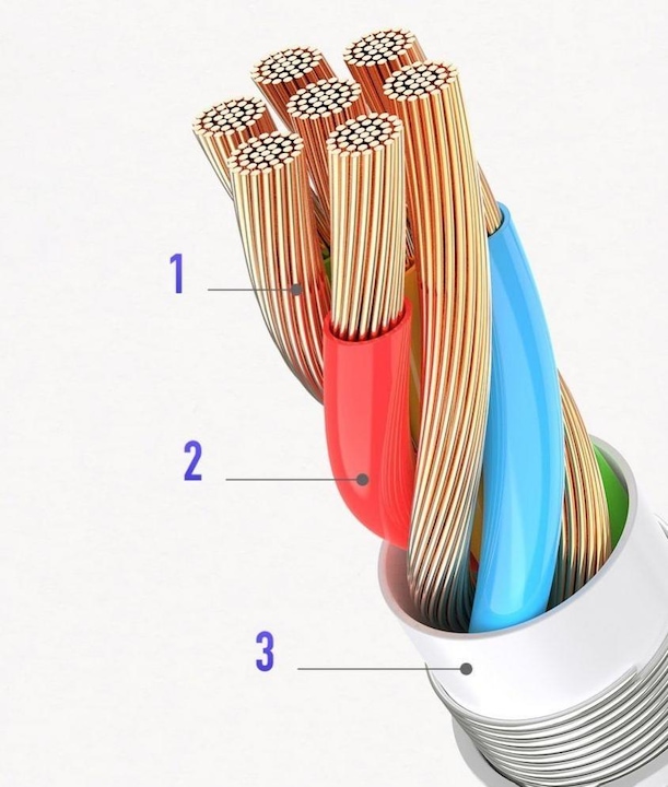 Immagine prodotto Joyroom Adattatore per cuffie (Jack da 3.5mm, Jack da 3.5mm)