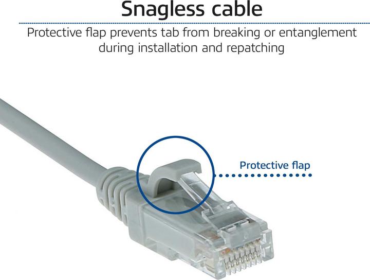 Produktbild Grey 5 meter LSZH U/UTP CAT6 datacenter slimline patch cable snagless with RJ45 connectors (U/UTP, CAT6, 5 m)
