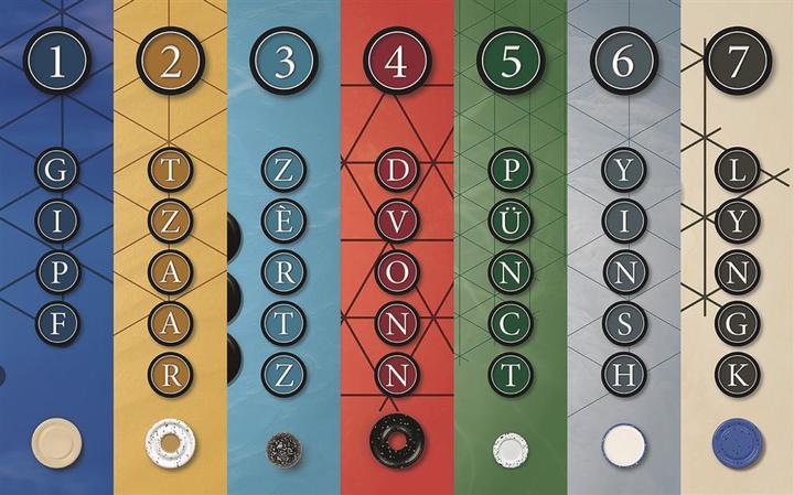 Image du produit Tzaar (Allemand, Français, Italien, Anglais)