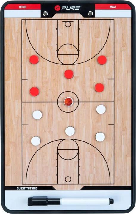 Pure2improve Basketball