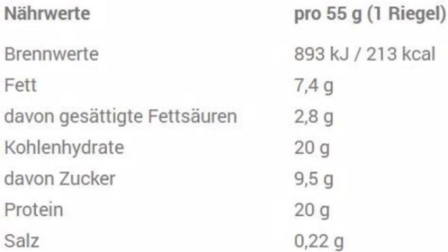 Nährwerte und Zutaten Snickers Proteinriegel (12 Stk., 660 g)