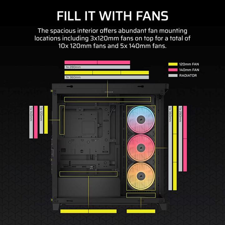 Productafbeelding Corsair FRAME 4500X LX-R RGB (ATX, E-ATX, mATX, Mini-ITX)