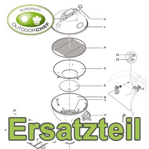 Produktbild Outdoorchef Gasflaschen Kit für Kugelgrill Davos