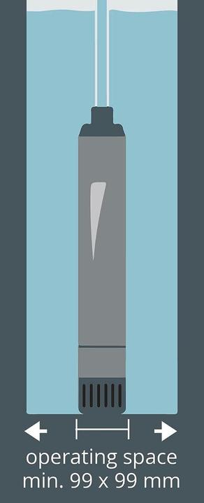 Produktbild Einhell Tiefbrunnenpumpe 4170955 6500