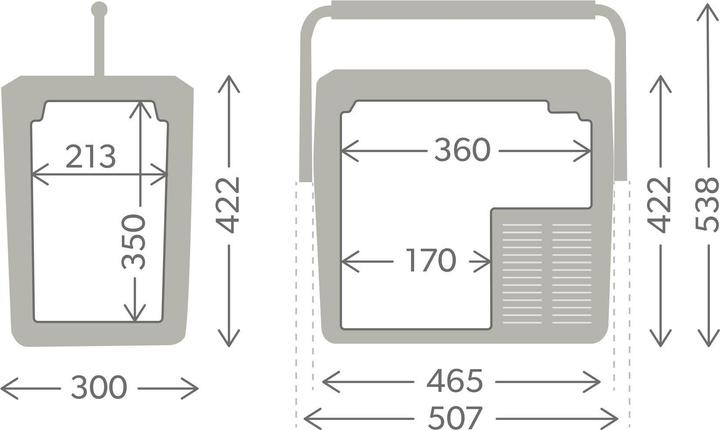 Actual product image Dometic CFF 18 (19 l)