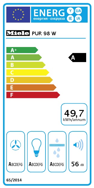 Energie-Label Miele PUR 98 W (Wandhaube)