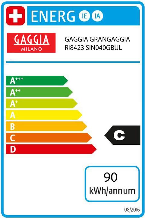 Label énergétique Gaggia Grand Style