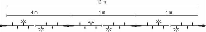 Scharnberger+Hasenbein Ersatzstrang (LED, 3.50 W)
