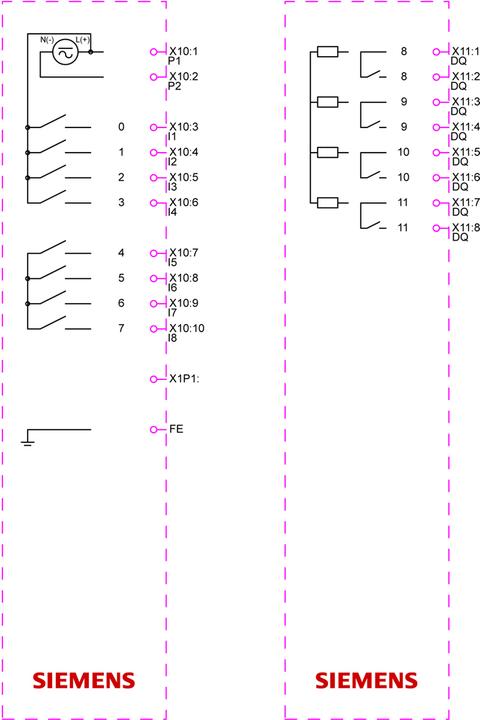 Actual product image Siemens SPS-Steuerungsmodul