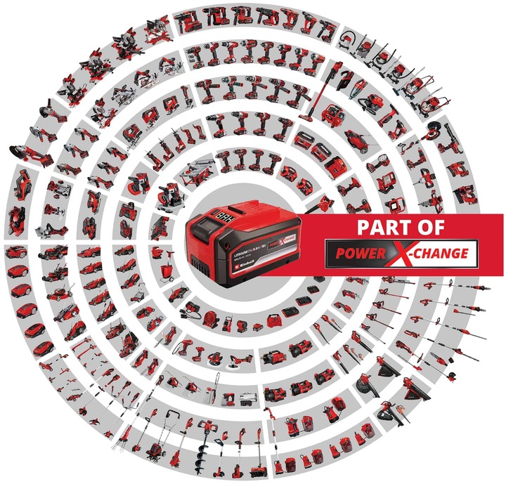 Produktbild Einhell PXC Boostcharger (18 V)