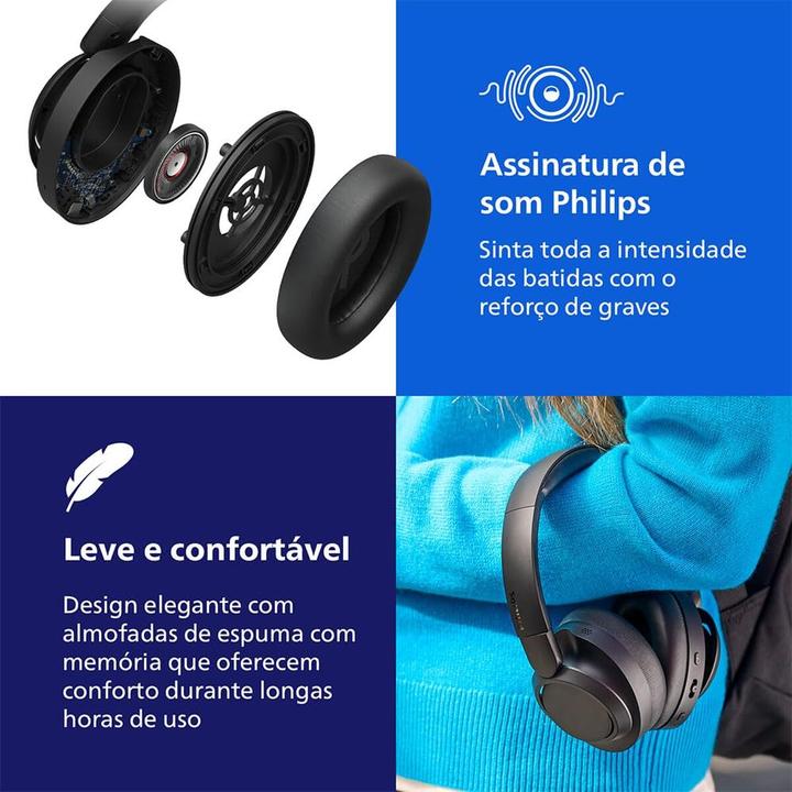 Actual product image Philips TAH6509BK (ANC, 45 h, Cable, Wireless)