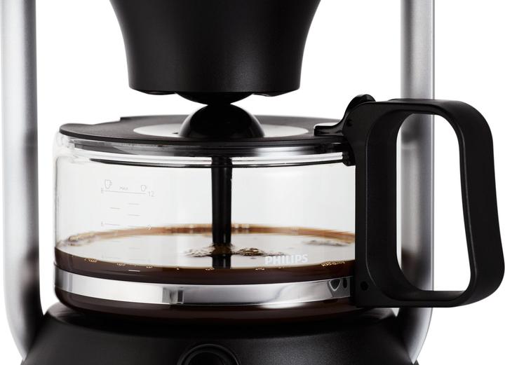 Actual product image Philips Hd5408/20