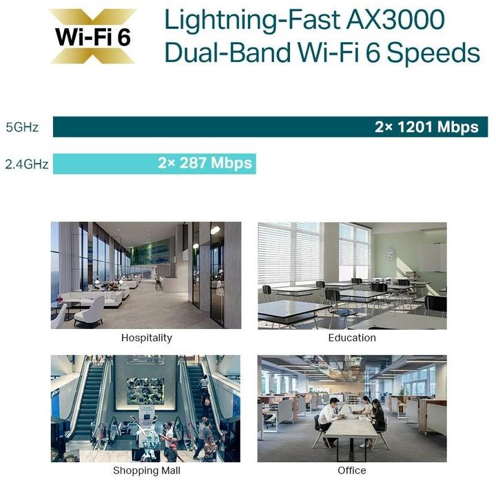 Actual product image TP-Link EAP650 (2402 Mbit/s)