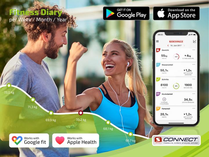 Produktbild Soehnle Shape Sense Connect 100 mit Bluetooth® (180 kg)