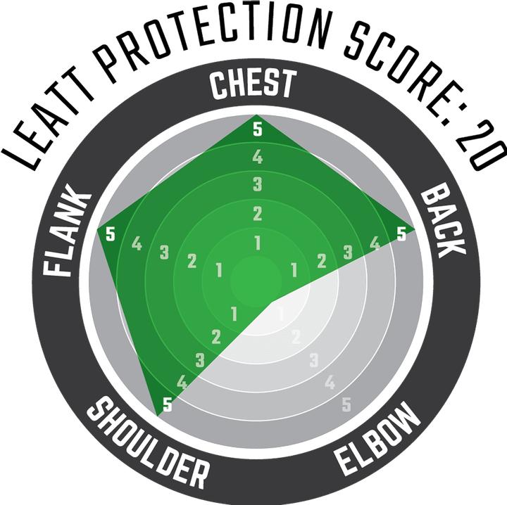 Actual product image Leatt 6.5 Pro (XXL)