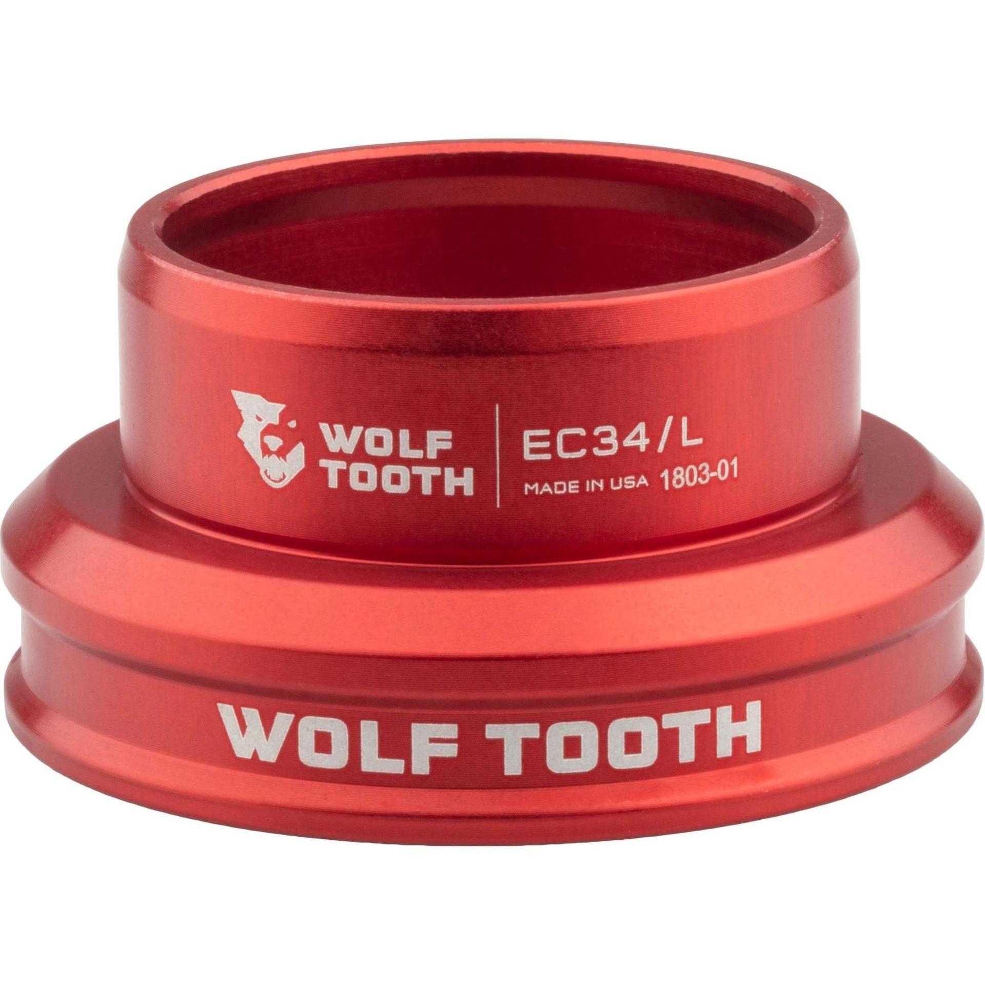 Wolf Tooth, Steuersatz