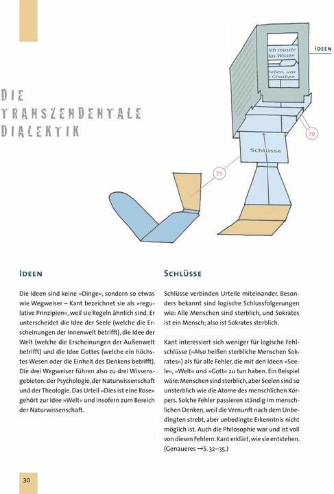 Produktbild Kant für die Hand - (Deutsch, Hanno Depner, 2011)