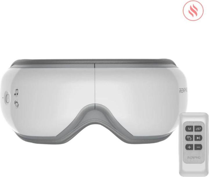 Actual product image Renpho Eyeris 1