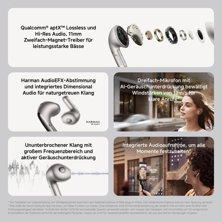 Produktbild Xiaomi Buds 5 (ANC, 6.50 h, Kabellos)