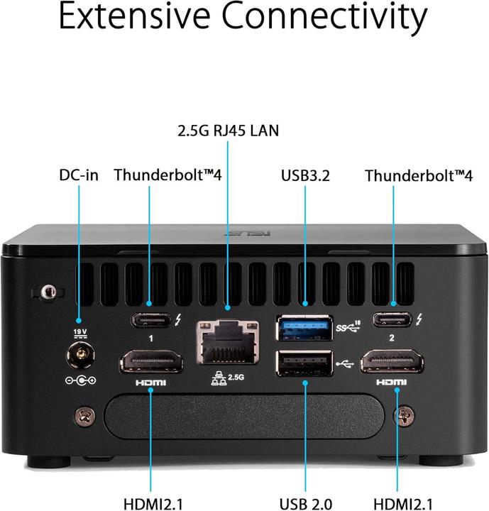 Actual product image ASUS NUC 12 Pro Tall Kit RNUC12WSHI300000I (Intel Core i3-1220P)