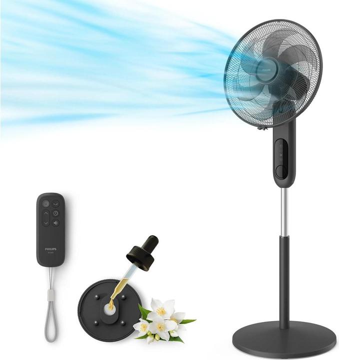 Actual product image Philips CX1520/01 (38 dB)