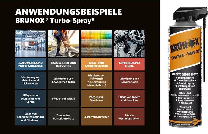 Produktbild Brunox Turbo-Spray (500 ml)