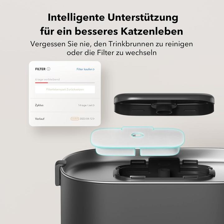 Produktbild Petlibro PLWF105 (250 cl)