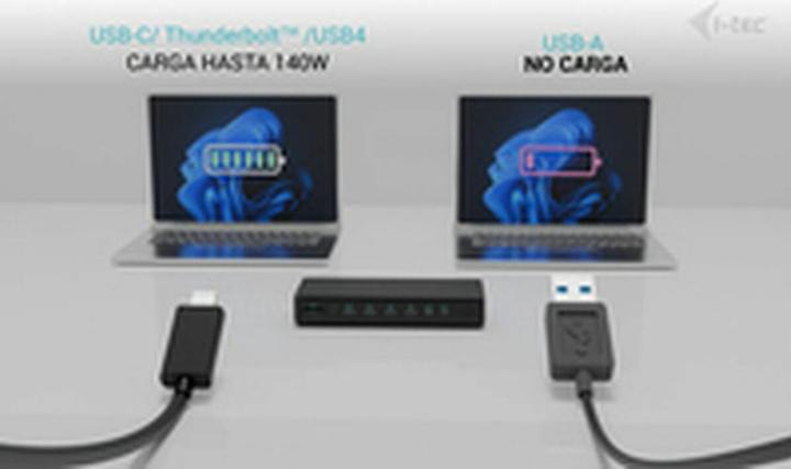 Produktbild i-tec Universal 6x 4K Display DS 6x4K 2xDP 2xHDMI 2xUSB-C 1xGLAN 2xUSB-C Gen.2 4xUSB 3.2 1xAudio/Mic (USB-C)