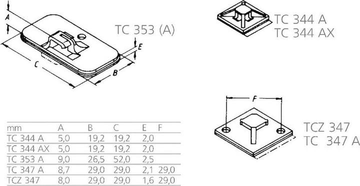 Image du produit Lapp Socle de fixation à visser (Boucles de fixation, 19 mm, 1000 pcs)