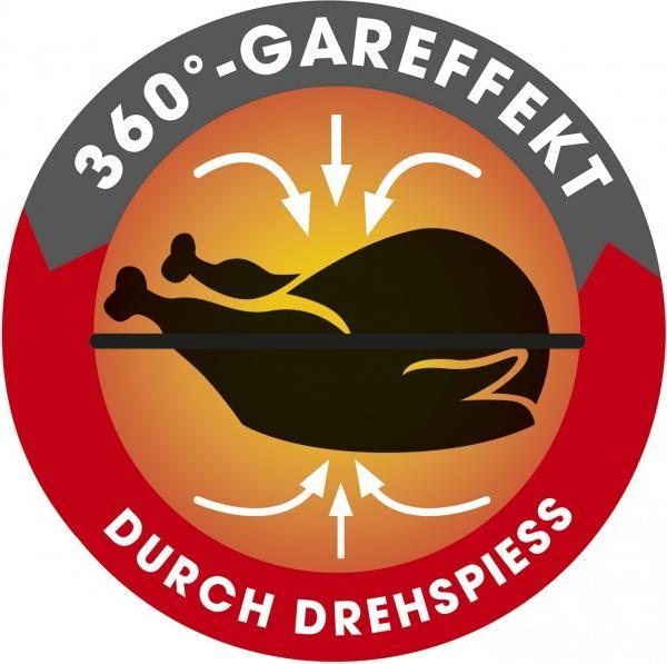 Produktbild Gourmetmaxx Digital