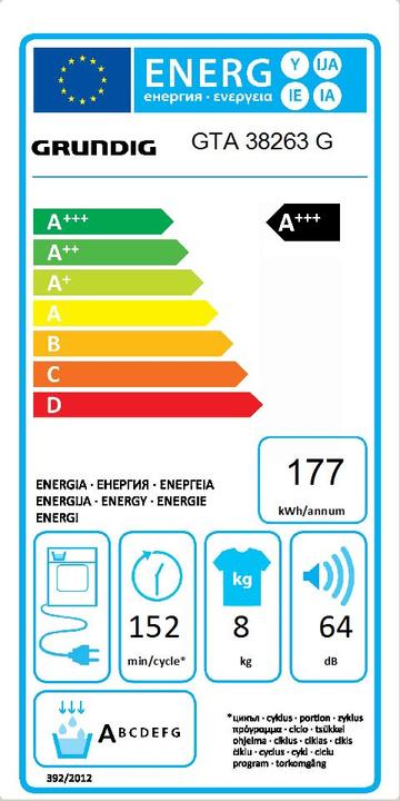 Energie-Label Grundig GTA 38263 G (8 kg, Rechts)