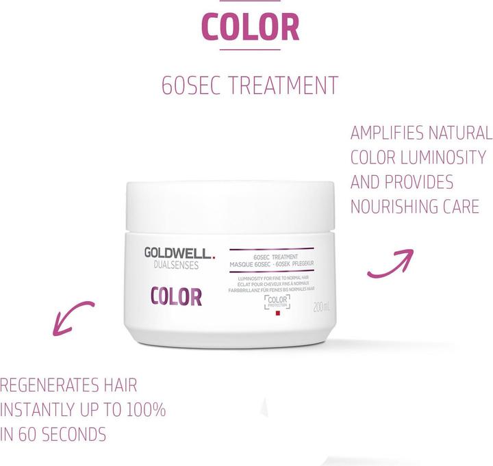 Immagine prodotto Goldwell Trattamento colore 60sec (200 ml)