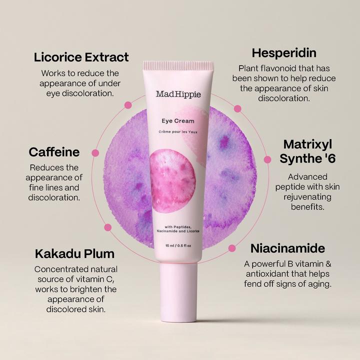 Image du produit MadHippie Crème pour les yeux (Crème pour les yeux, 15 ml, Jour + nuit)