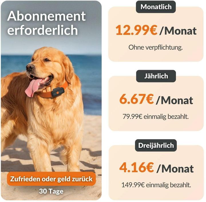 Actual product image Weenect GPS tracker (Dog)